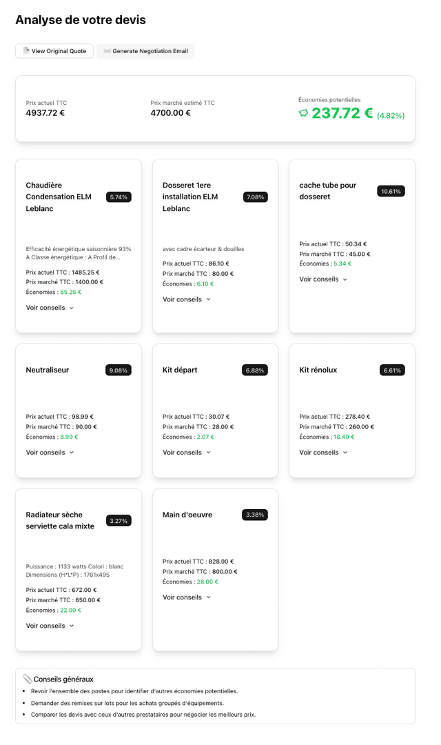 Aperçu du rapport