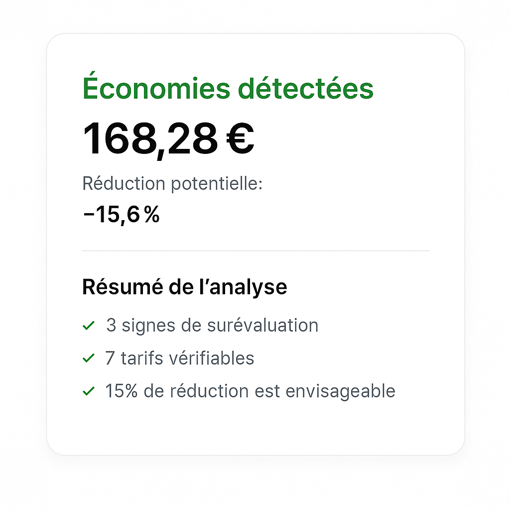 Analyse IA Quotyzr